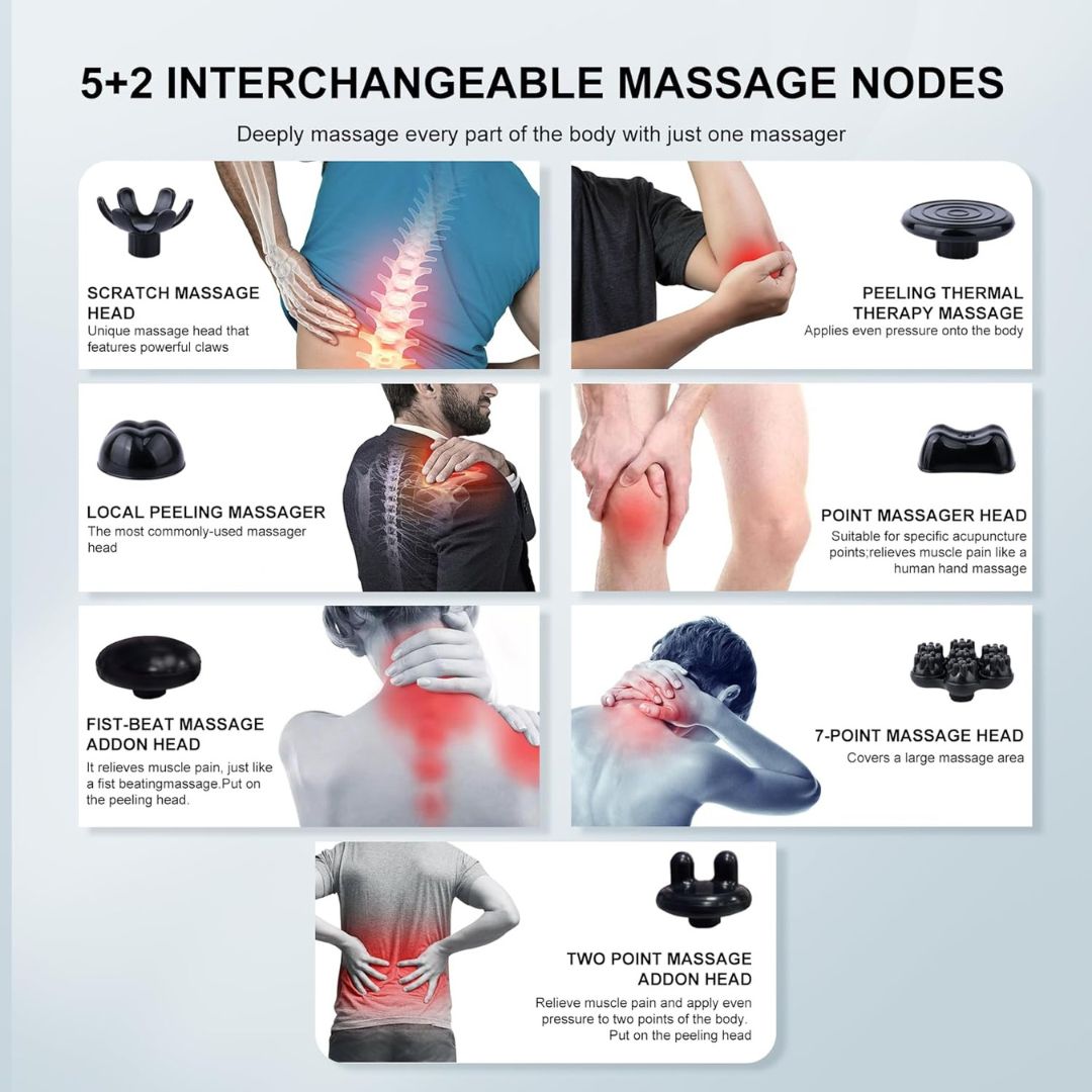 CerviRelief™ Deep Neck Massager